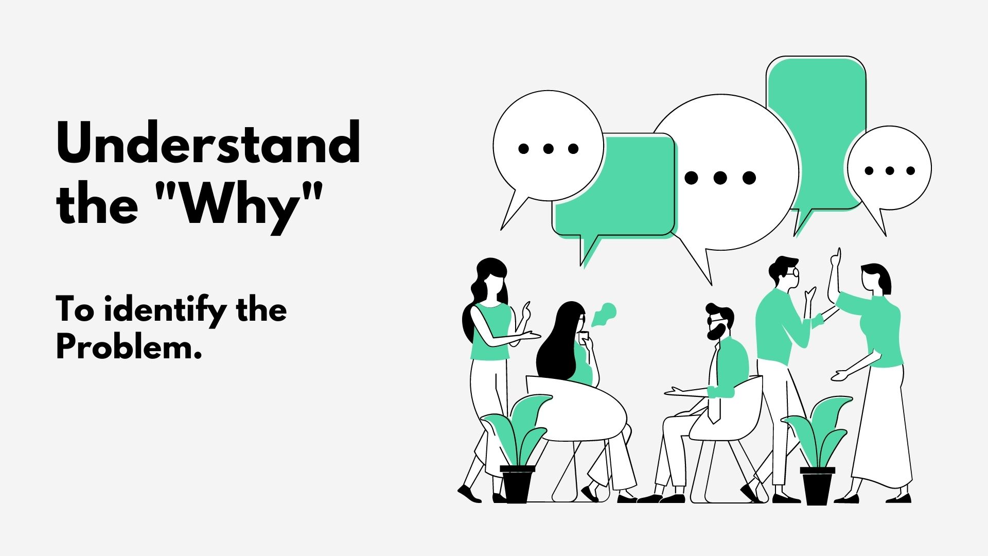Startup Problems are Found in the “Why”